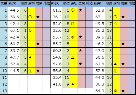 f:id:onix-oniku:20191004191603p:plain