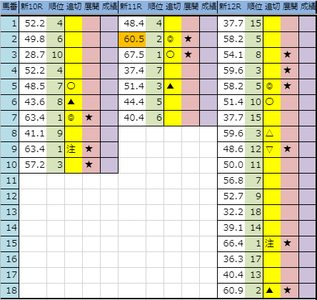 f:id:onix-oniku:20191004191642p:plain