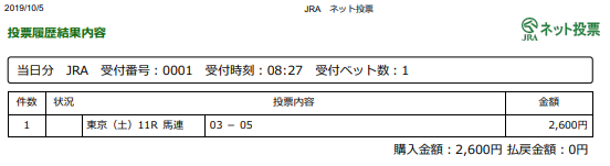 f:id:onix-oniku:20191005084142p:plain