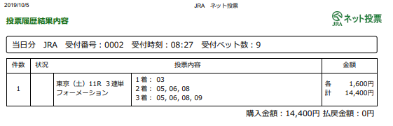 f:id:onix-oniku:20191005084231p:plain