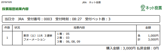 f:id:onix-oniku:20191005084316p:plain