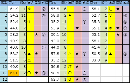 f:id:onix-oniku:20191005144521p:plain