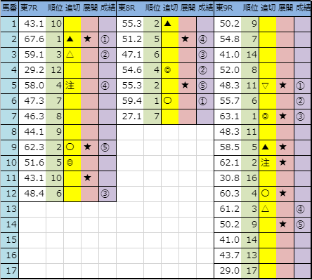 f:id:onix-oniku:20191005145116p:plain