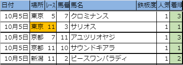 f:id:onix-oniku:20191005155607p:plain