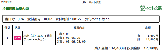 f:id:onix-oniku:20191005162727p:plain