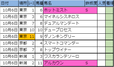 f:id:onix-oniku:20191005204243p:plain