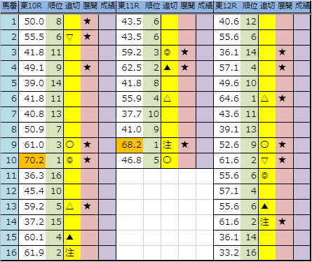 f:id:onix-oniku:20191005204455p:plain