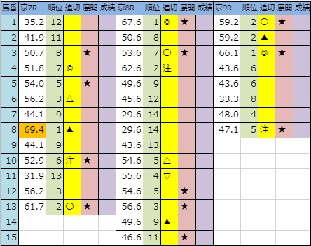 f:id:onix-oniku:20191005204535p:plain