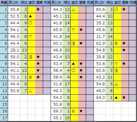 f:id:onix-oniku:20191005204610p:plain