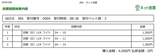 f:id:onix-oniku:20191006083741p:plain