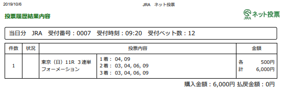 f:id:onix-oniku:20191006092152p:plain