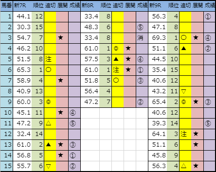 f:id:onix-oniku:20191006143808p:plain