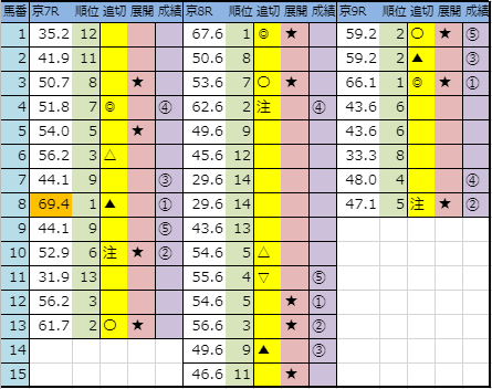 f:id:onix-oniku:20191006144307p:plain