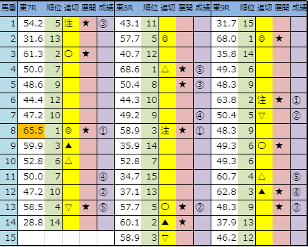 f:id:onix-oniku:20191006144844p:plain