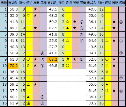 f:id:onix-oniku:20191006164137p:plain