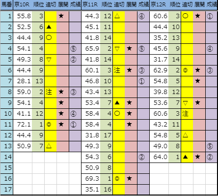 f:id:onix-oniku:20191006164453p:plain