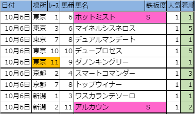 f:id:onix-oniku:20191009134546p:plain