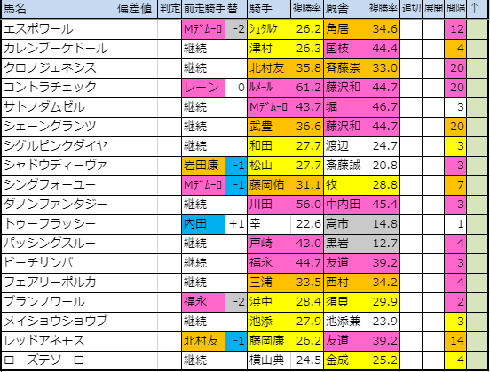 f:id:onix-oniku:20191010161034p:plain