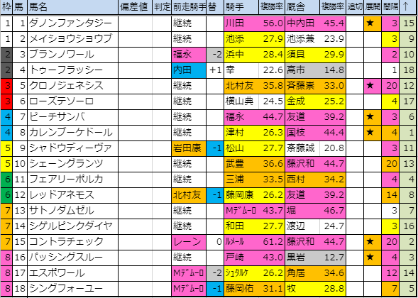 f:id:onix-oniku:20191011191157p:plain