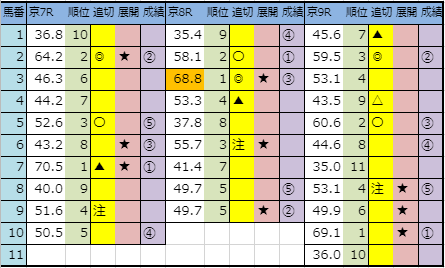 f:id:onix-oniku:20191012144104p:plain