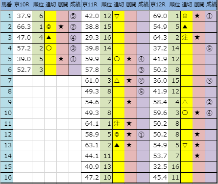 f:id:onix-oniku:20191012162701p:plain