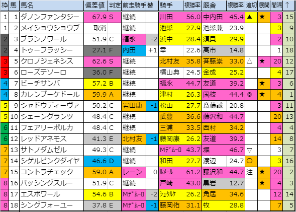 f:id:onix-oniku:20191012180332p:plain