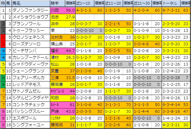 f:id:onix-oniku:20191012180611p:plain