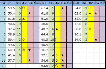 f:id:onix-oniku:20191012190025p:plain