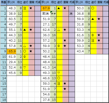 f:id:onix-oniku:20191012190114p:plain