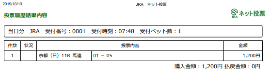 f:id:onix-oniku:20191013074945p:plain