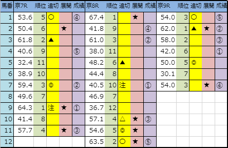 f:id:onix-oniku:20191013143556p:plain