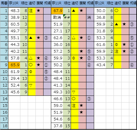 f:id:onix-oniku:20191013163610p:plain