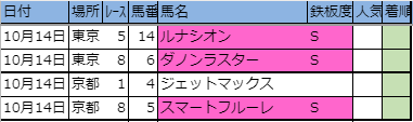 f:id:onix-oniku:20191013192816p:plain