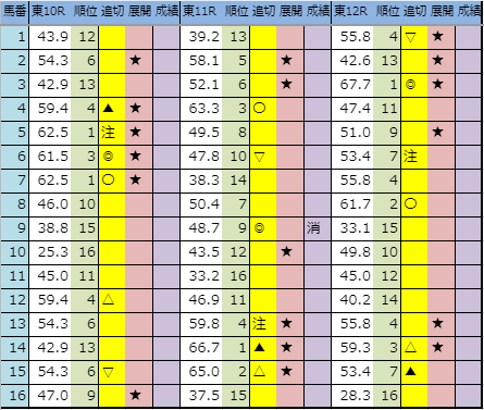 f:id:onix-oniku:20191013193120p:plain