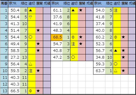 f:id:onix-oniku:20191013193157p:plain