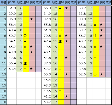 f:id:onix-oniku:20191013193238p:plain