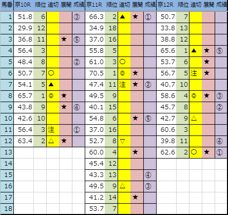 f:id:onix-oniku:20191014163251p:plain