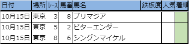 f:id:onix-oniku:20191014175538p:plain