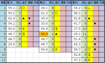 f:id:onix-oniku:20191014180432p:plain