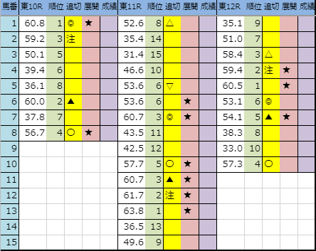 f:id:onix-oniku:20191014180528p:plain