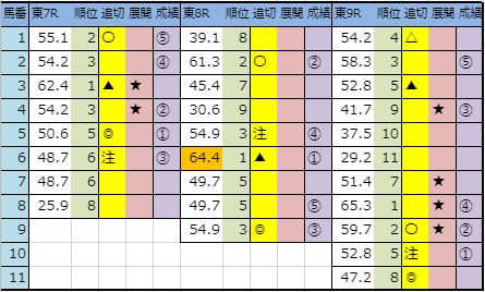 f:id:onix-oniku:20191015144504p:plain