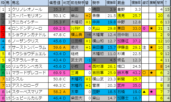 f:id:onix-oniku:20191018195907p:plain