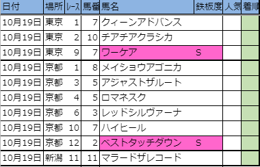 f:id:onix-oniku:20191018210942p:plain