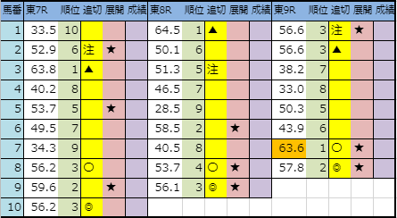 f:id:onix-oniku:20191018211345p:plain