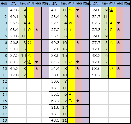 f:id:onix-oniku:20191018211526p:plain