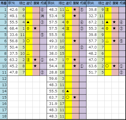 f:id:onix-oniku:20191019151858p:plain