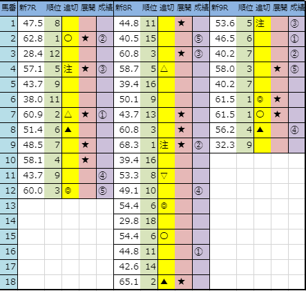 f:id:onix-oniku:20191019152352p:plain