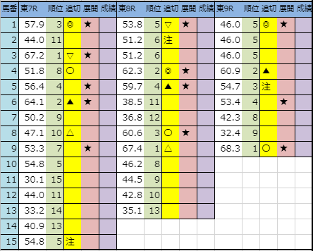 f:id:onix-oniku:20191019213333p:plain