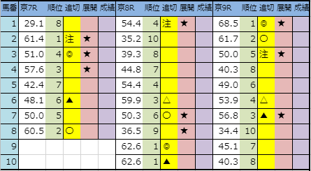 f:id:onix-oniku:20191019213500p:plain
