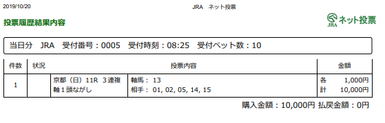 f:id:onix-oniku:20191020082807p:plain